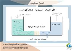 اسمز معکوس ( سیستم RO ) چیست ؟ عملکرد سیستم غشایی تصفیه آب